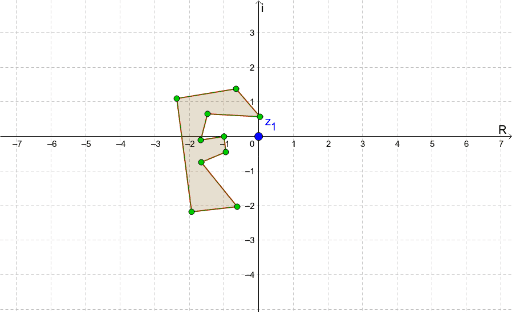 Complex Operations as Transformations – GeoGebra