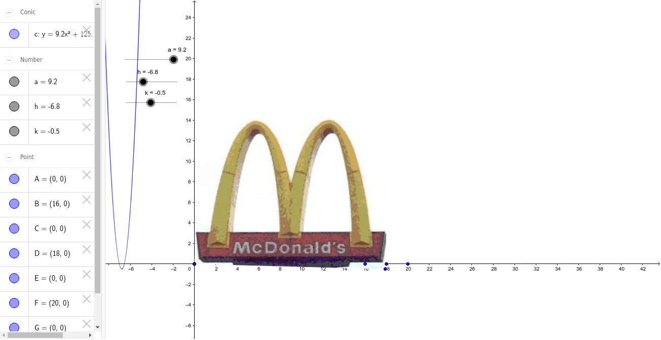 Quadratic Function: McDonald's – GeoGebra