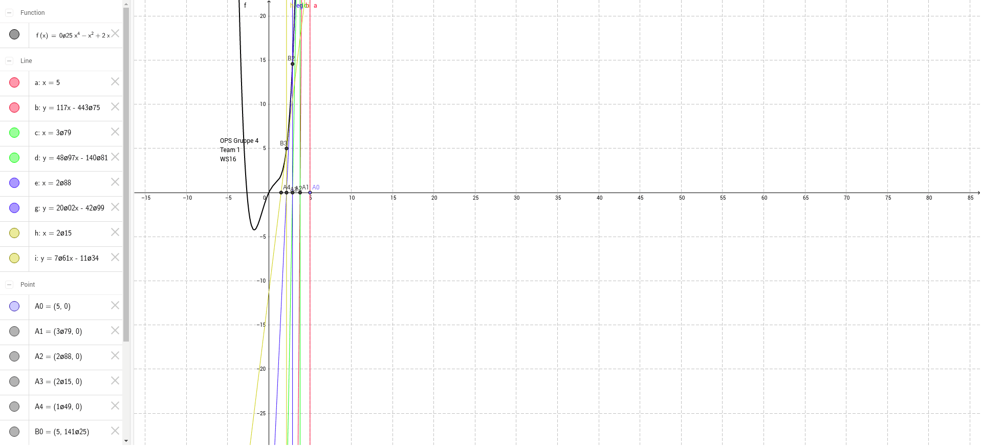 GeoGebra Applet