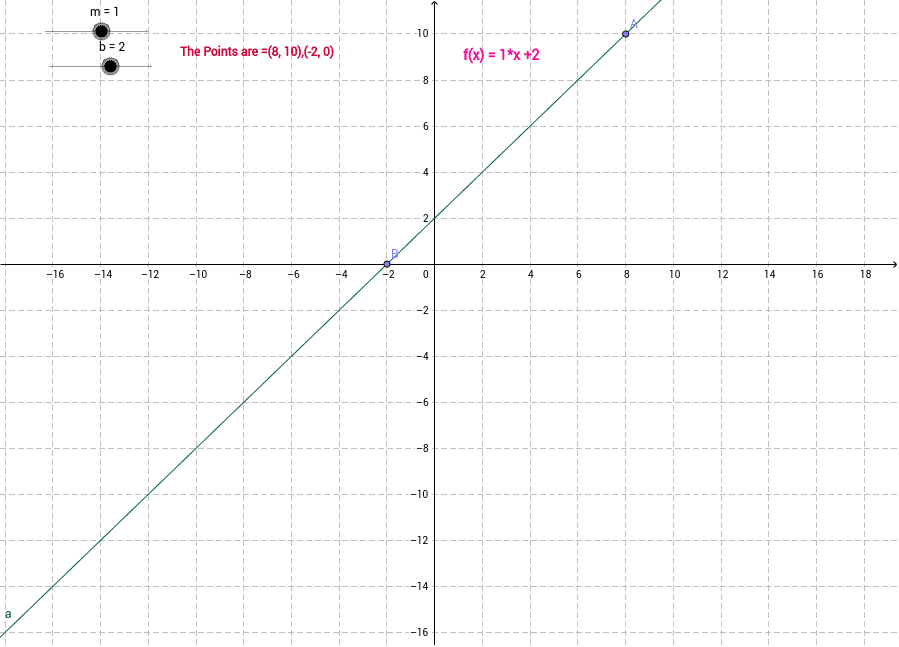 GeoGebra Applet