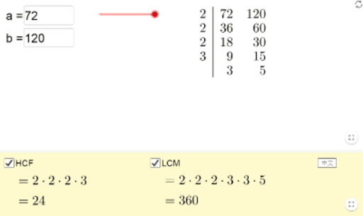 HCF & LCM of Two Numbers by Short Division 以短除法求兩個數的HCF和
