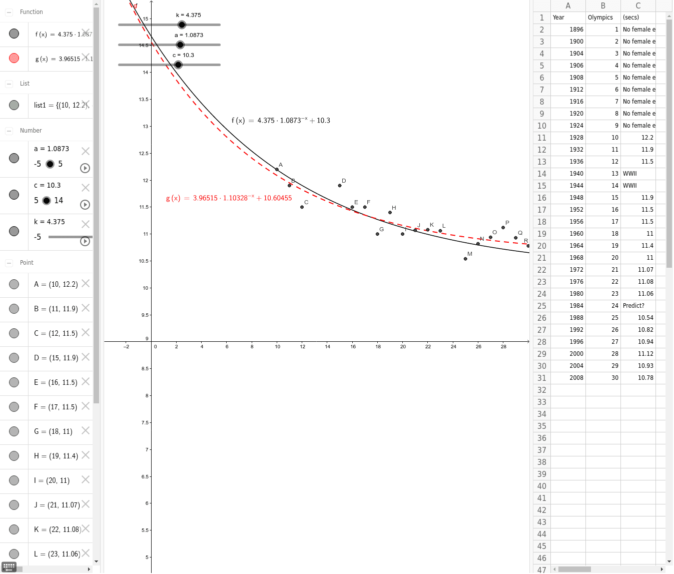 GeoGebra Applet