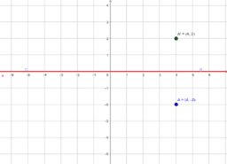 Geometric Transformations