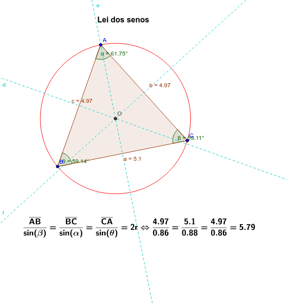 Lei dos Senos  Teorema do Seno — Eightify
