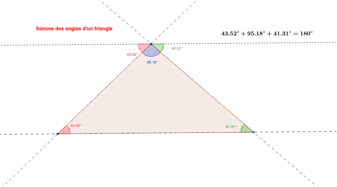Somme des angles d