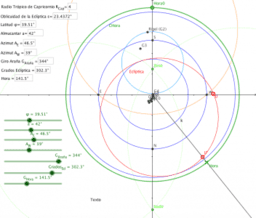 El Astrolabio Universal GeoGebra