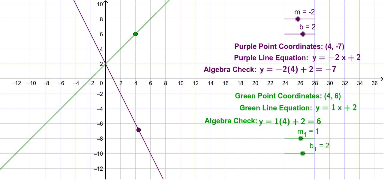 GeoGebra Applet