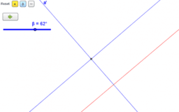 Congruence Transformations