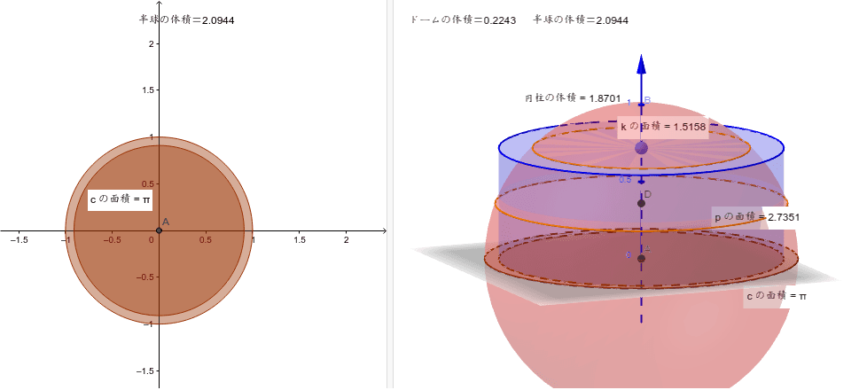 球の台の体積 シンプソンの公式 Geogebra 球の台の体積 シンプソンの公式 Geogebra