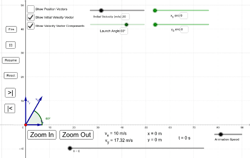 Physics Simulations – GeoGebra