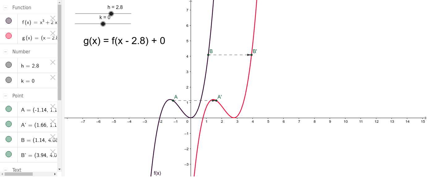 GeoGebra Applet
