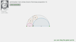 themes from the history of mathematics