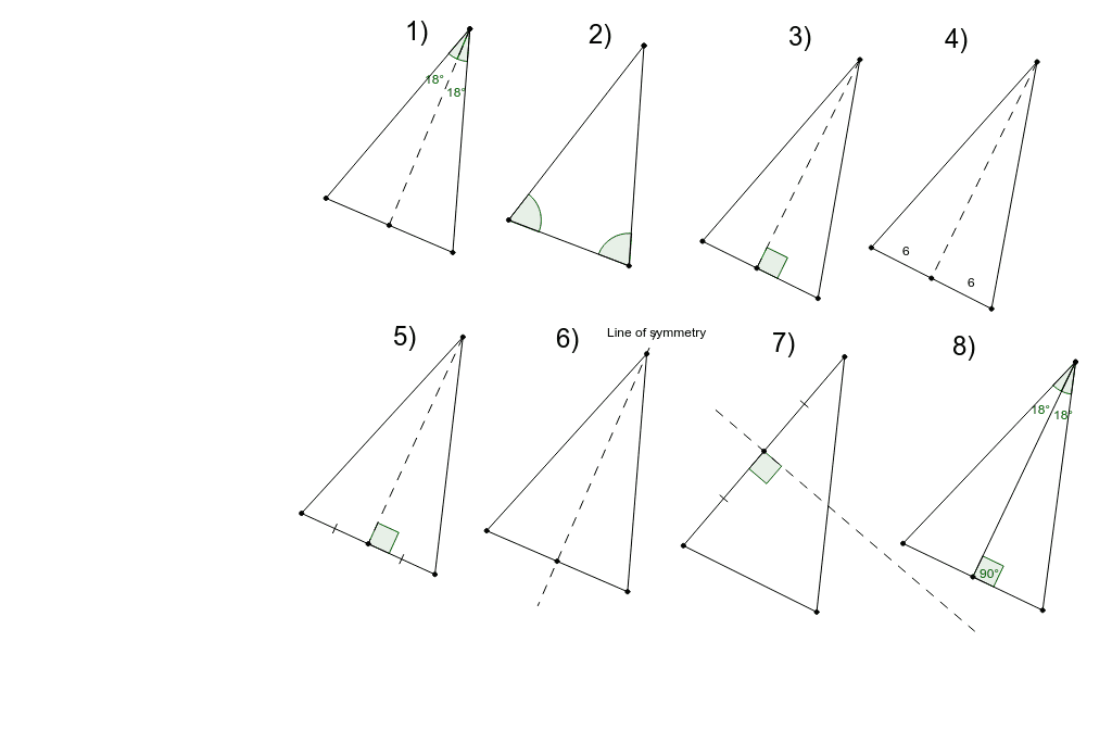 Isosceles Triangles Examples and NonExamples GeoGebra