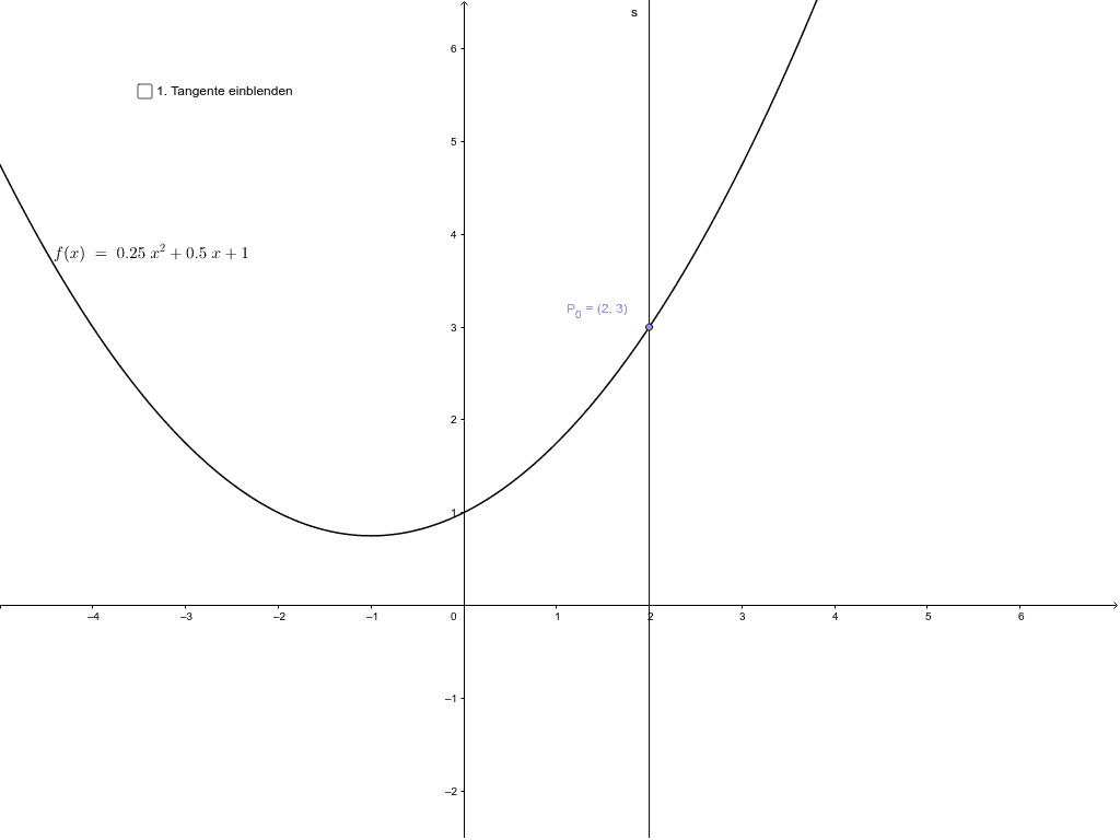 GeoGebra Applet