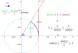 trigonometry