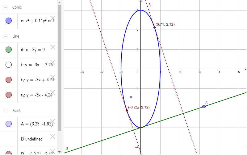 GeoGebra Applet