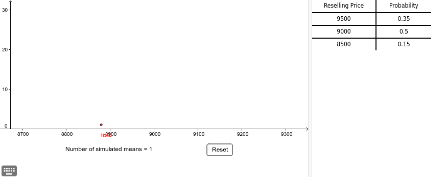 GeoGebra Applet