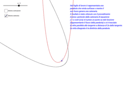 Analisi geometrica e statica del Ponte Meier