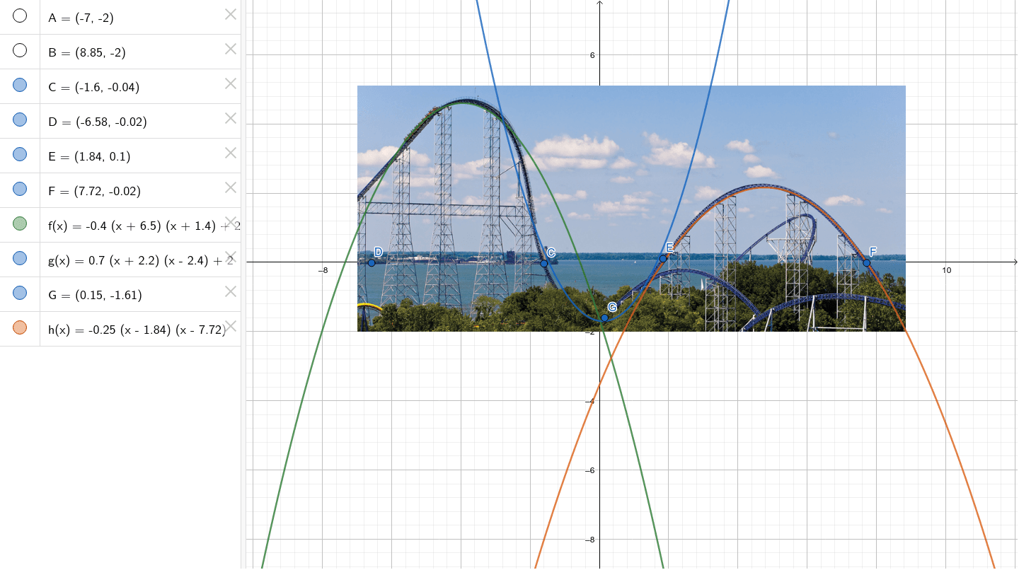 roller coaster GeoGebra