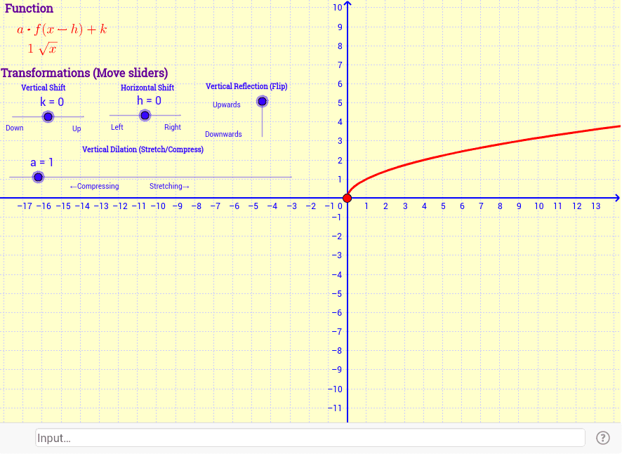 GeoGebra Applet