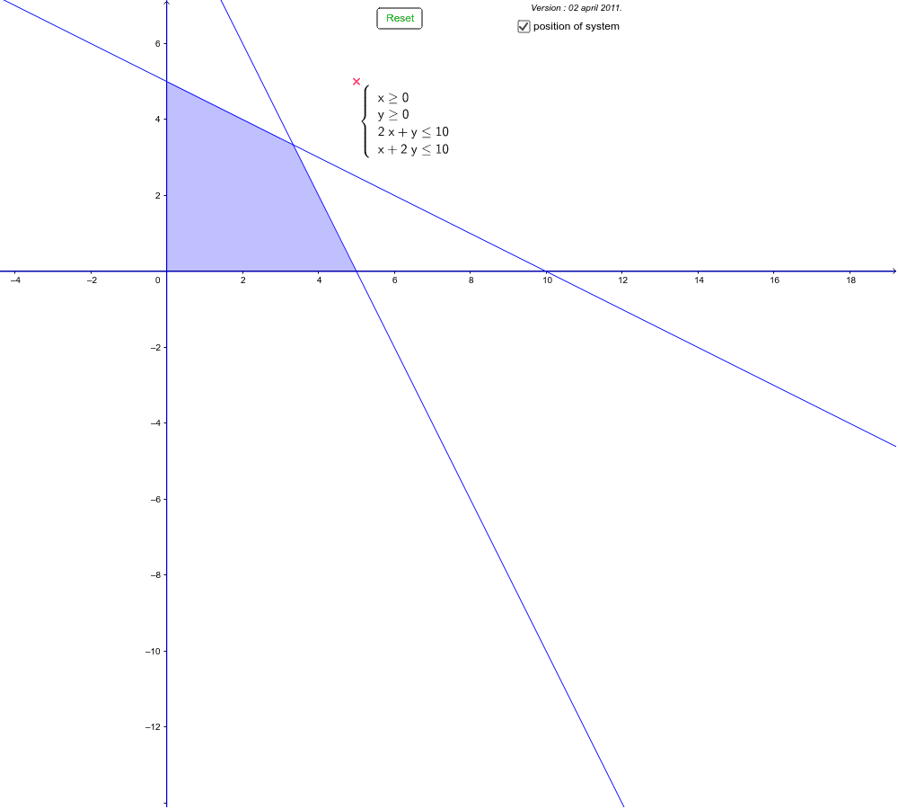 GeoGebra Applet