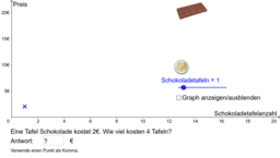 Direkt proportionale Zuordnung