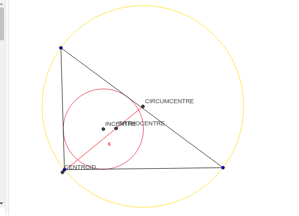 Centres of a Triangle and the Euler Line - final Geogebra file example 1