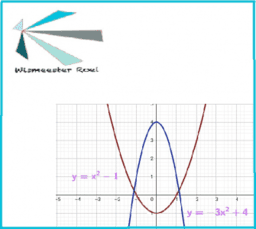 Kwadratische formules voor 2HV