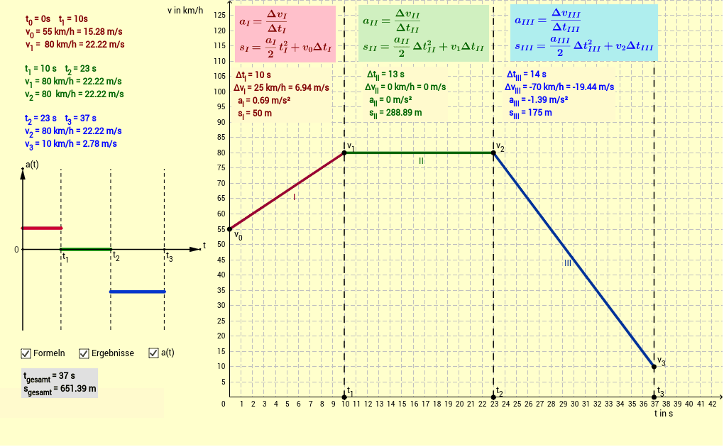 GeoGebra Applet