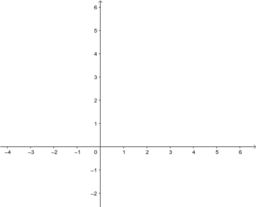 Integrated Math 3