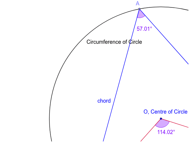 Angle At Centre Equal Twice Angle At Circumference GeoGebra angle-at-centre-twice-angle-at-circumference-geogebra