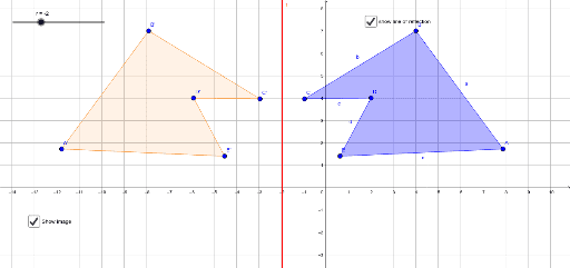reflection – GeoGebra