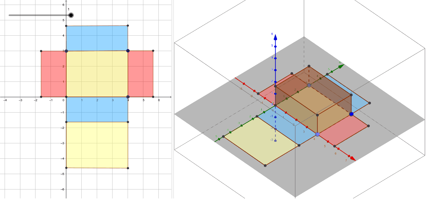 sit-kvadru-geogebra