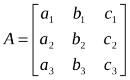 Álgebra Linear: alguns tópicos