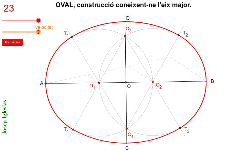 Construcció d'un oval coneixent-ne l'eix més gran.