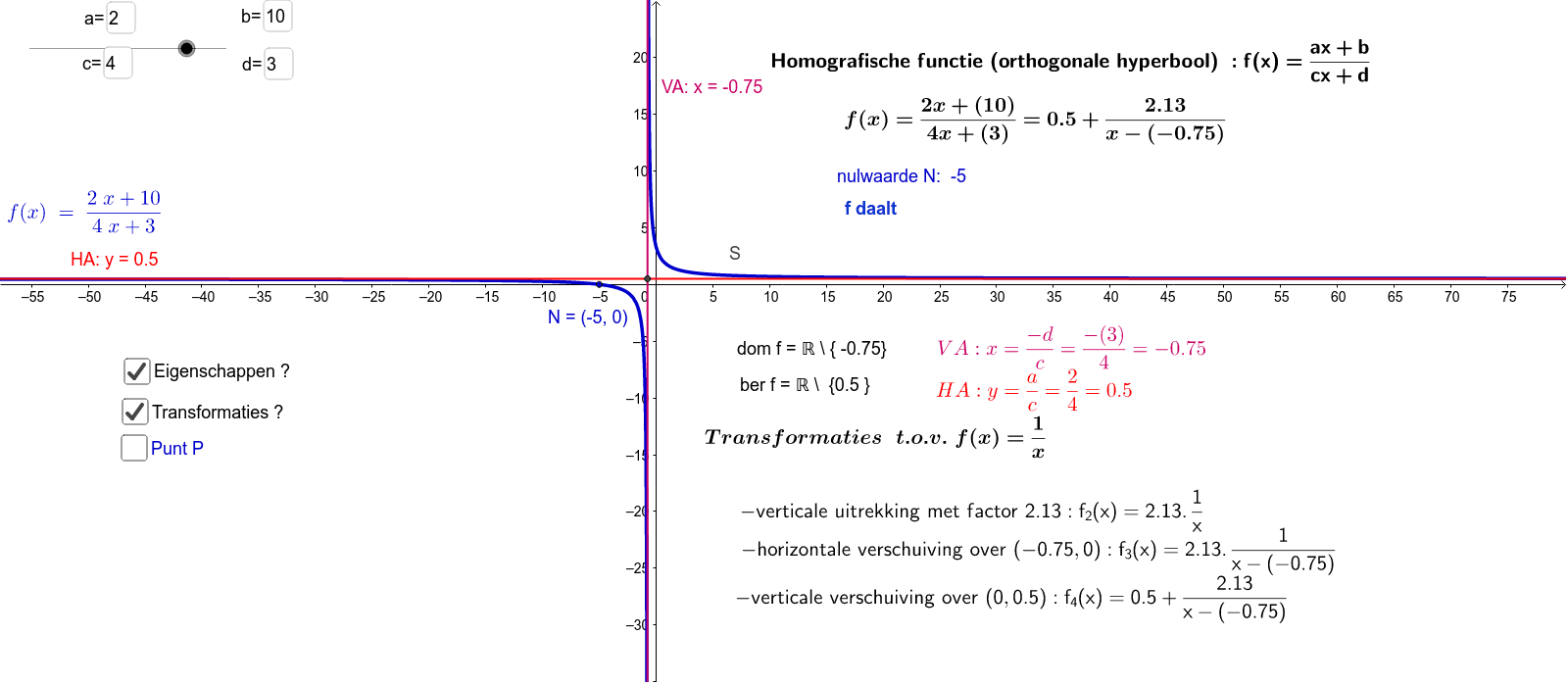 GeoGebra Applet