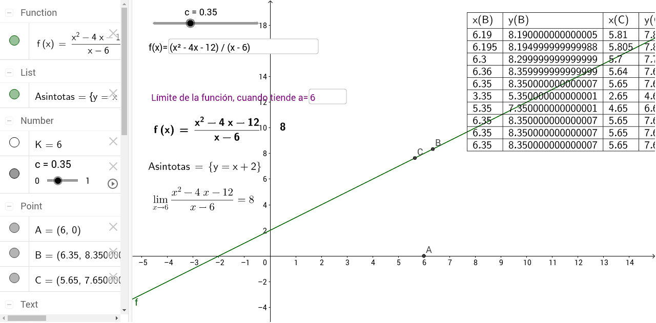 GeoGebra Applet