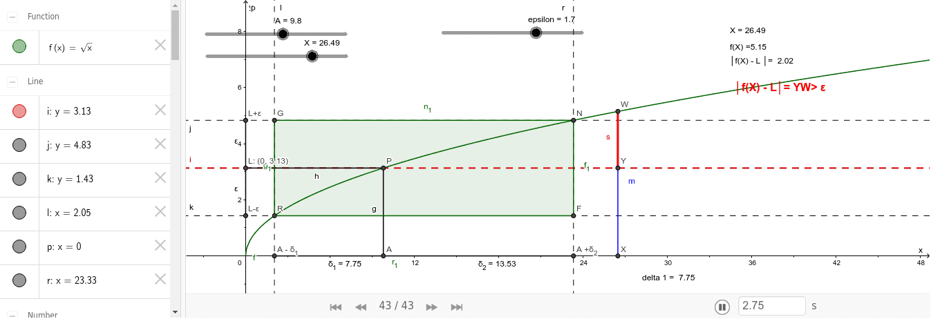 GeoGebra Applet