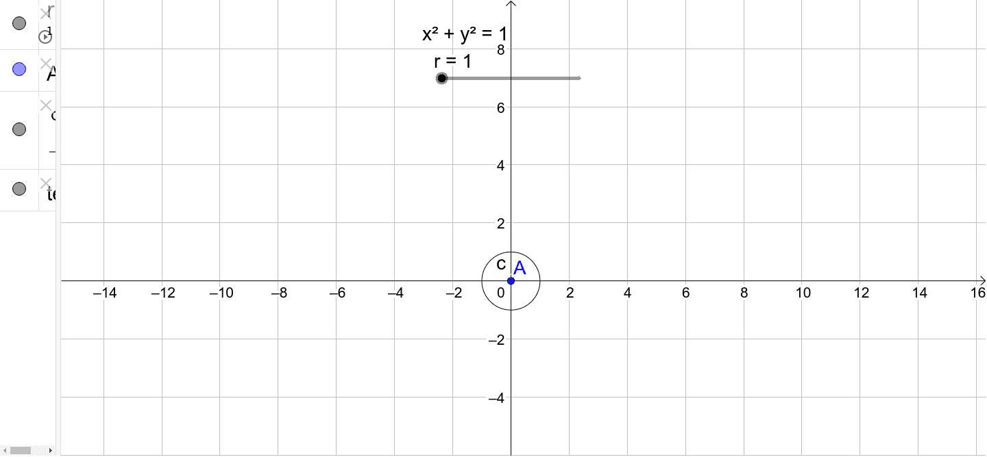 Equation Of Circle GeoGebra Equation Of Circle GeoGebra
