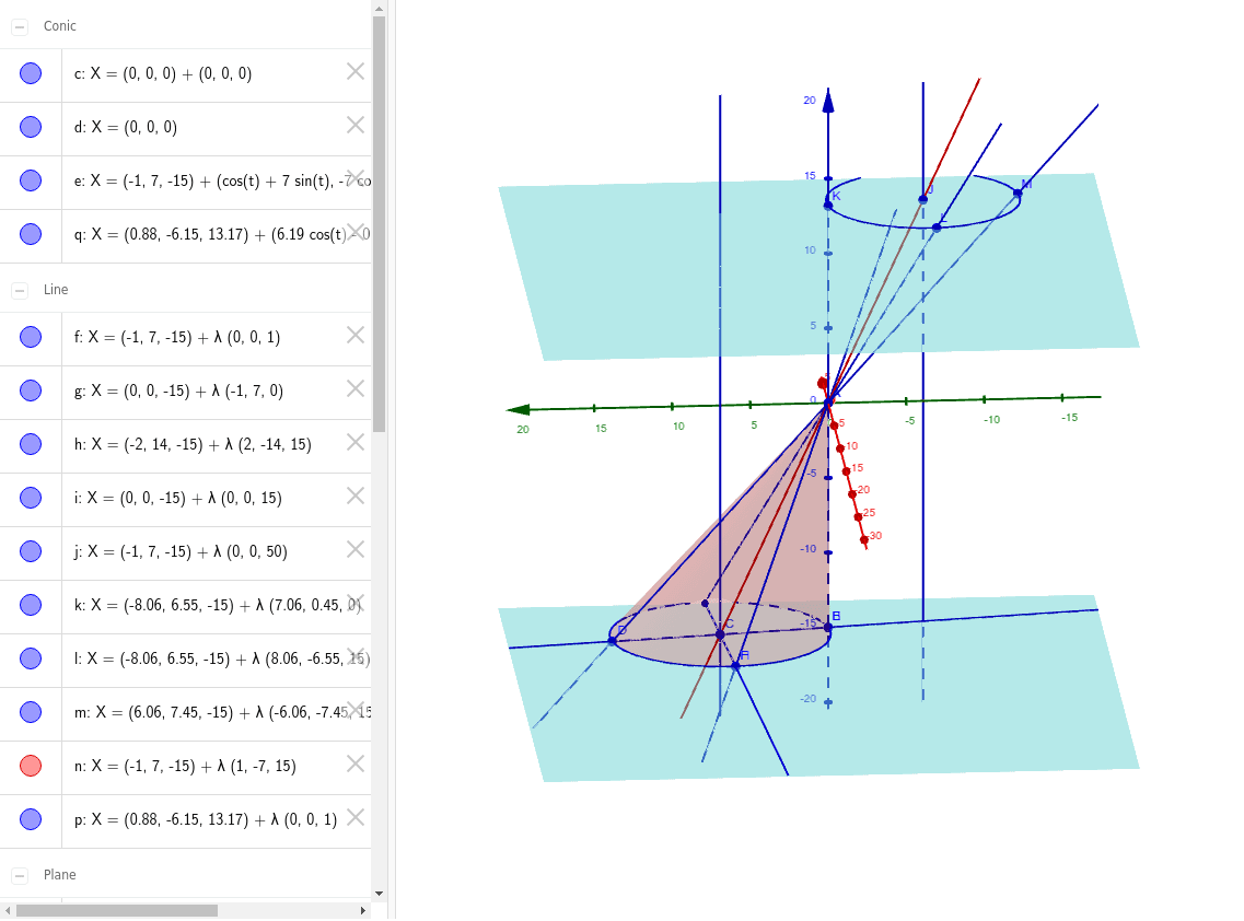 oblique_cone GeoGebra