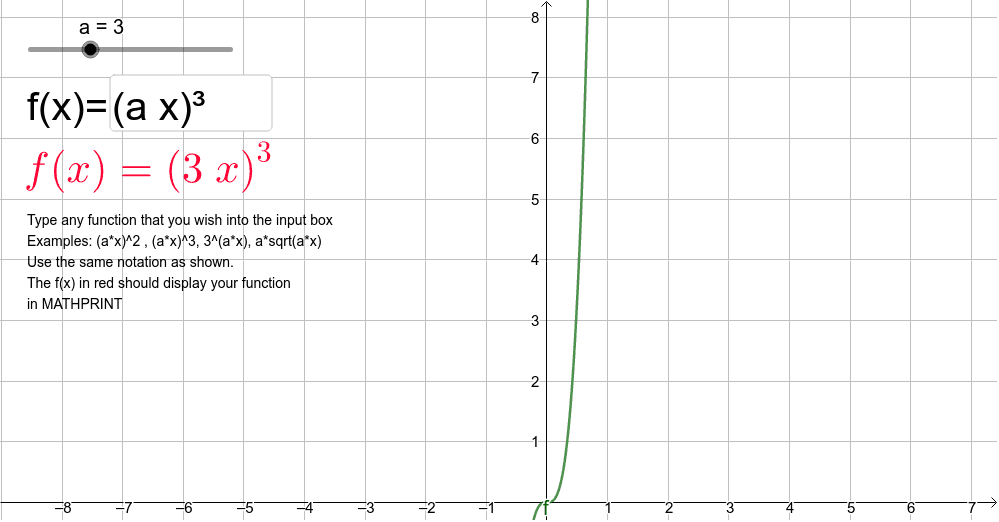 Horizontal Compression GeoGebra