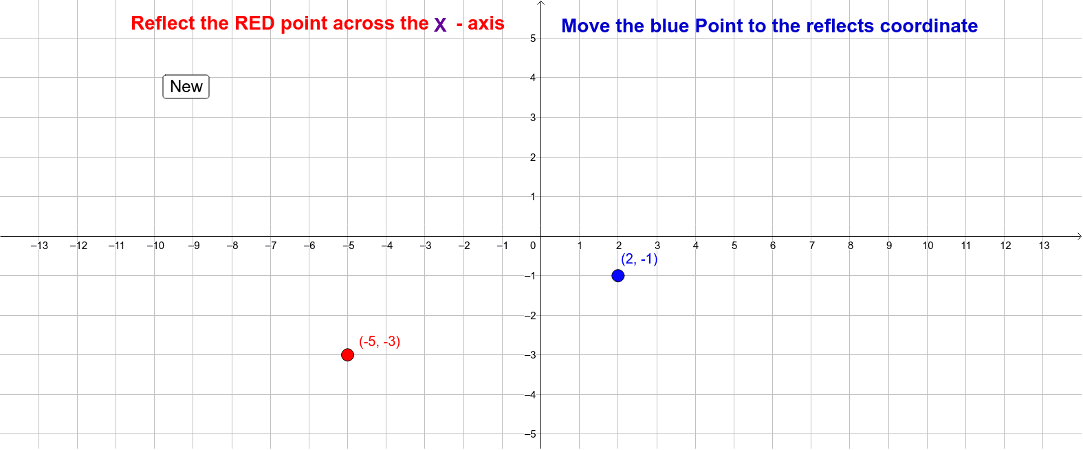 Reflection Point 2 Geogebra