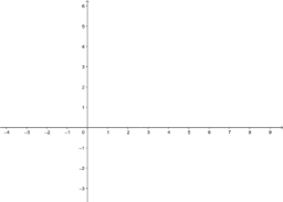 matematicas 2ESO