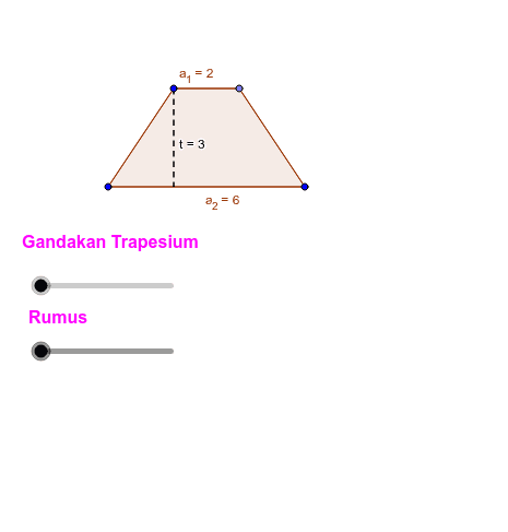 Luas Trapesium Geogebra<script async src=