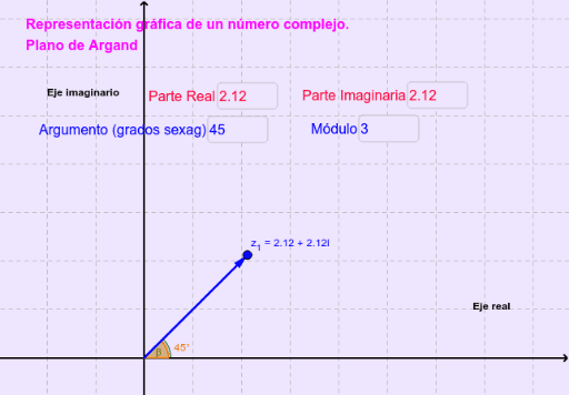 Numeros Complejos Geogebra