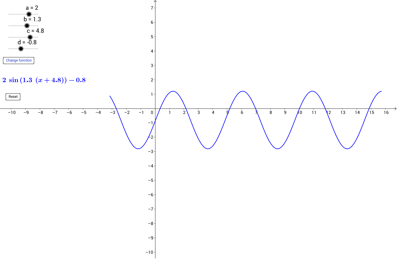 GeoGebra Applet