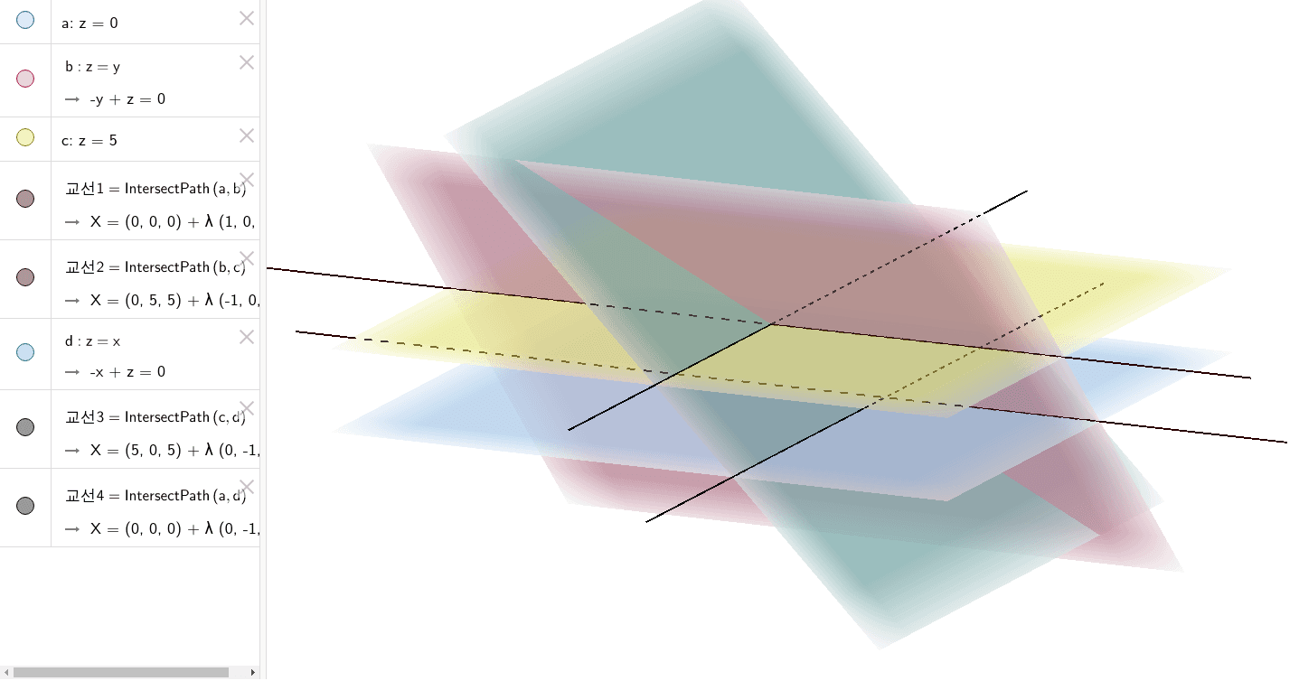 GeoGebra 3D 6.0.804.0 download the last version for windows
