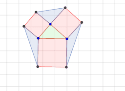 GeoGebra verkkokurssi 2017