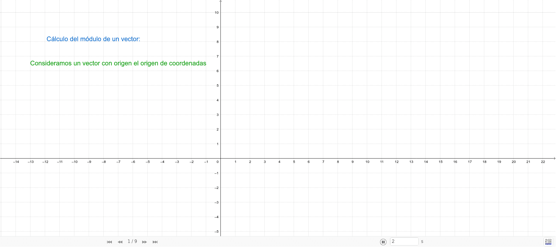 GeoGebra Applet