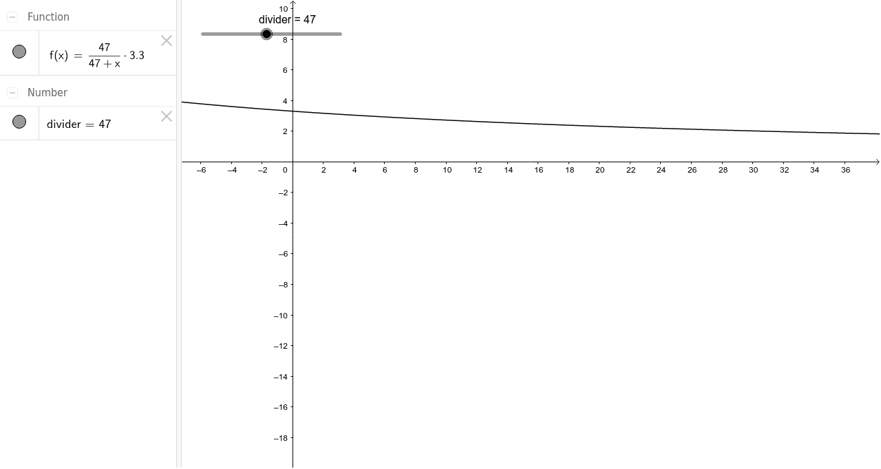 Voltage Divider Calculator โ GeoGebra Circuit Diagram